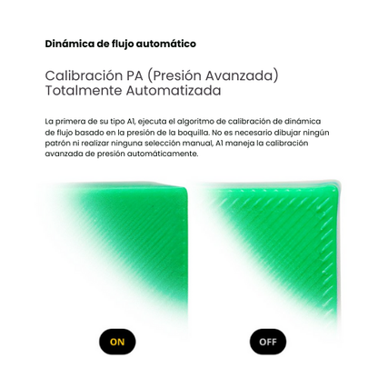 Impresora 3D Bambu Lab A1 PREVENTA